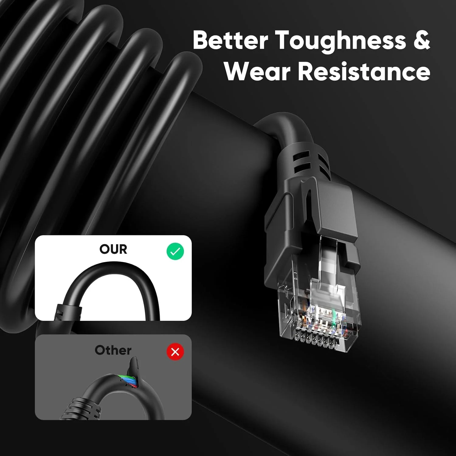 Cat 6 Outdoor Ethernet Cable 100 ft 3