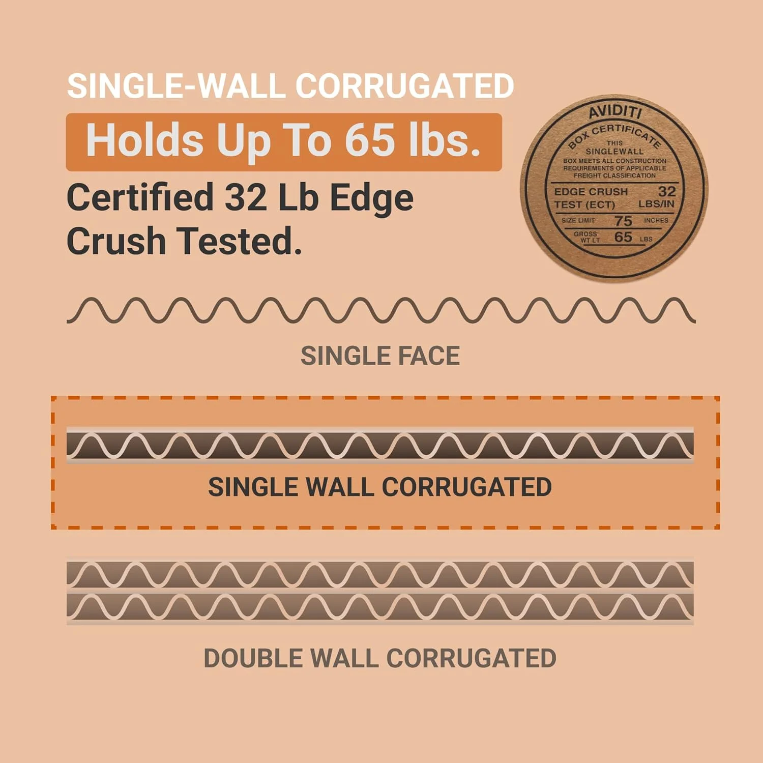 BOX USA Large Shipping Boxes 4